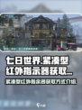 七日世界紧凑型红外指示器如何获取介绍