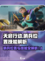 天启行动哨兵位置分析介绍