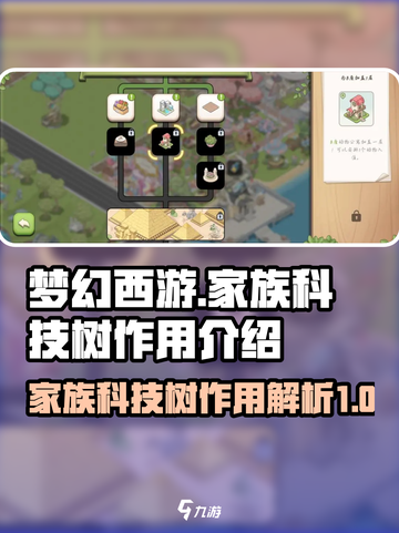 梦幻的城家族科技树有什么用介绍截图1