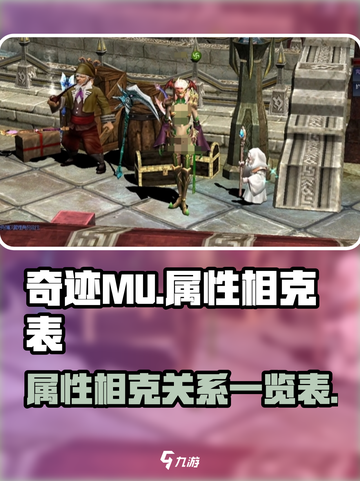 奇迹MU属性相克大揭秘🔥游戏党必看！截图1