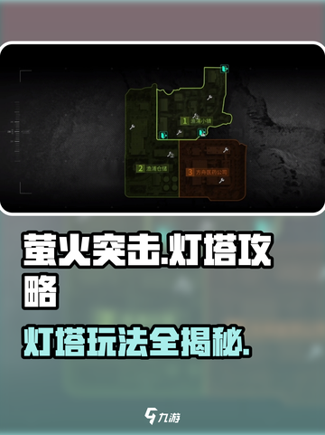 🔥萤火突击灯塔玩法全攻略！✨截图1