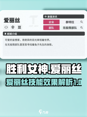 胜利女神新的希望爱丽丝怎么样介绍截图1