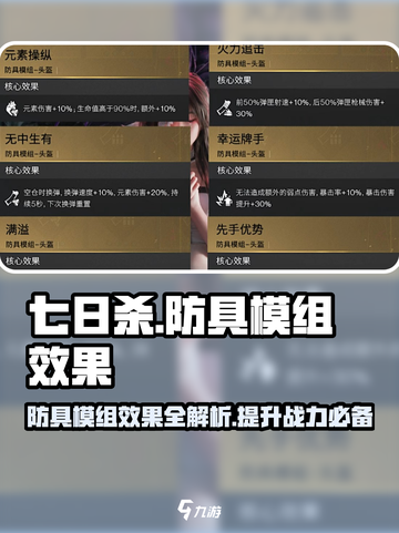 七日世界防具模组效果一览介绍截图1