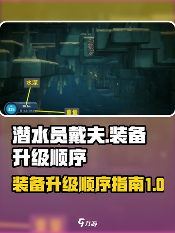 潜水员戴夫升级装备顺序介绍截图1