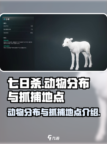 七日世界动物分布地在哪里介绍截图1