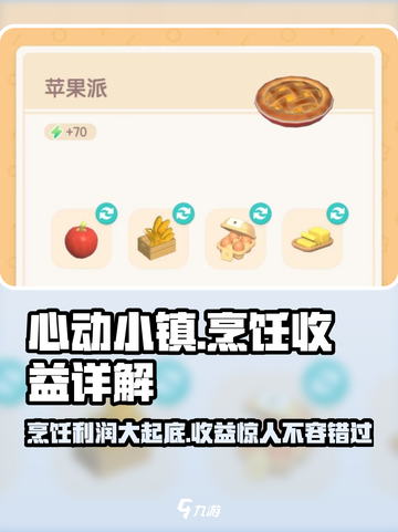 心动小镇🔥烹饪利润大起底！收益最高的竟是它？截图1