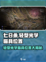 七日世界轻型光学瞄具在哪里介绍