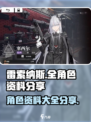 雷索纳斯全人物资料分享介绍