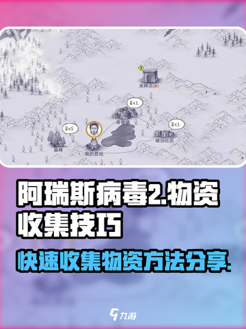 阿瑞斯病毒2怎么快速收集物资介绍截图1