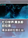 七日世界垩峰山中部黑水相机有哪些介绍