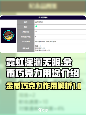 霓虹深渊无限金币巧克力有什么用介绍截图1