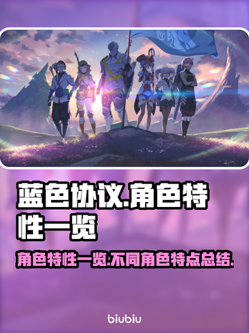 蓝色协议🔥角色大揭秘！游戏党必看👇截图1