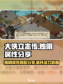 大侠立志传烛阴属性分享介绍