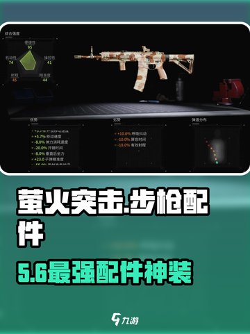 萤火突击🔥神级步枪配件搭配！截图1