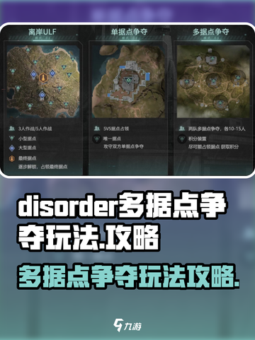 disorder多据点争夺模式怎么玩介绍截图1