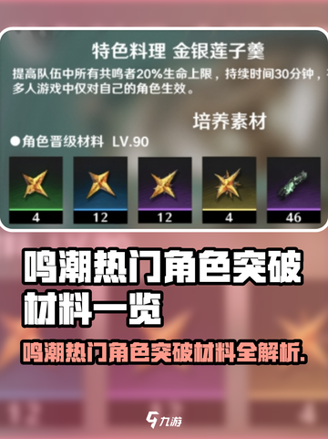《鸣潮热门角色突破材料全解析🔥》💥截图1