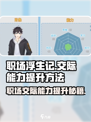 职场浮生记🔥交际能力飙升秘籍🎉截图1