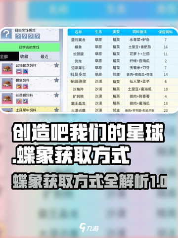 我们的星球🔥蝶象获取全攻略✨截图1