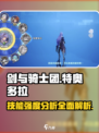 剑与骑士团🔥特奥多拉技能强度分析来了！