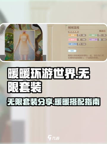 无限暖暖套装图鉴分享介绍截图1