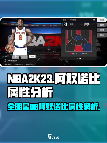 美职篮全明星OG阿奴诺比怎么样介绍截图1