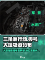 三角洲行动零号大坝物资介绍介绍