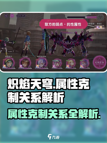 🔥炽焰天穹：掌握属性克制关系，轻松制霸战场！💥截图1