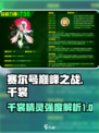 赛尔号巅峰之战千裳厉害吗介绍