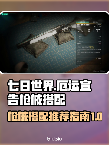 七日世界🔥厄运宣告最强枪械搭配推荐！截图1