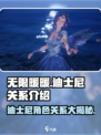 无限暖暖迪士尼关系介绍介绍