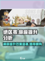 绝区零🔥命座提升超乎想象！满命必看攻略⚡