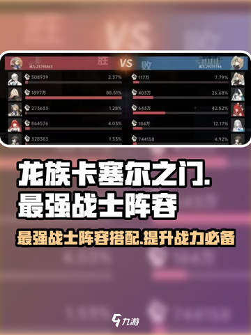 龙族卡塞尔之门🔥最强战士队阵容搭配✨截图1