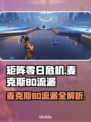 🎮矩阵零日危机：麦克斯BD流派全解析！💥