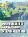 洛克王国世界属性克制关系图分享介绍