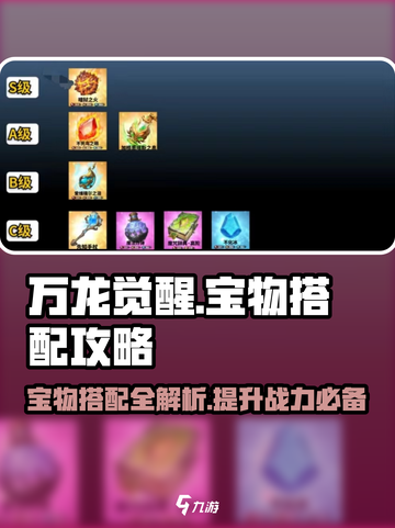 万龙觉醒🔥宝物搭配全攻略，助你战力飙升！截图1