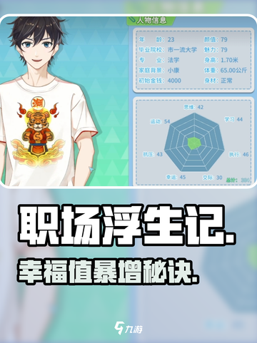 《职场浮生记》幸福值飙升㊙💥截图1