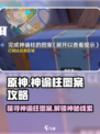 原神🔥神谕柱图案寻找可疑之处与线索全攻略！