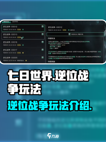 七日世界逆位战争玩法介绍介绍截图1