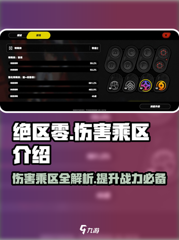 绝区零🔥伤害乘区全解析，助你战力爆表！截图1