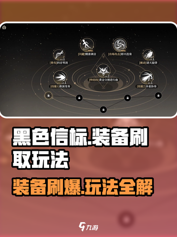 黑色信标🔥刷装备玩法超爽，游戏党必玩！截图1