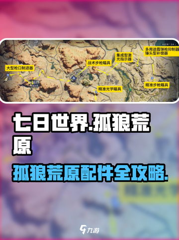 《七日世界孤狼荒原配件全攻略💥》🌍🔫截图1