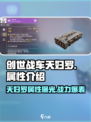 创世战车天妇如何🔥性能炸裂💥游戏体验感满分！