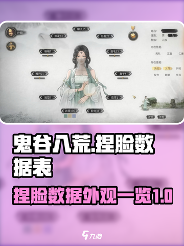 鬼谷八荒捏脸数据表最新介绍截图1