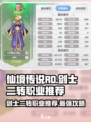 仙境传说RO新启航：剑士二转必选职业🔥