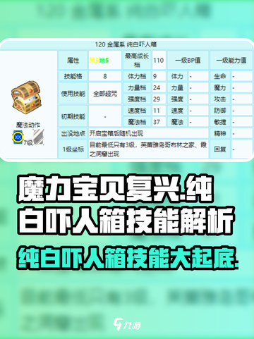 魔力宝贝复兴版🔥纯白吓人箱技能大揭秘！游戏技巧全在这👇截图1