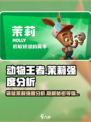 动物王者🔥袋鼠茉莉强度分析来啦！游戏技巧全解析🎮