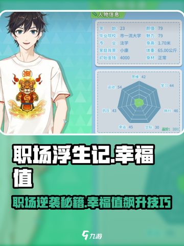 《职场浮生记》幸福值飙升㊙🔥🎮截图1