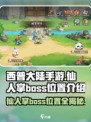 西普大陆手游仙人掌boss在哪介绍