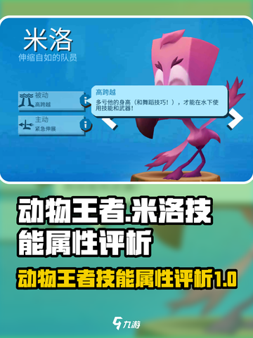 动物王者米洛什么水平介绍截图1