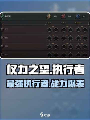 权力之望执行者🔥超强角色介绍/Game必备🔥截图1